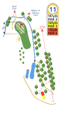 Hole Map