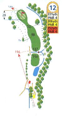 Hole Map