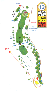 Hole Map