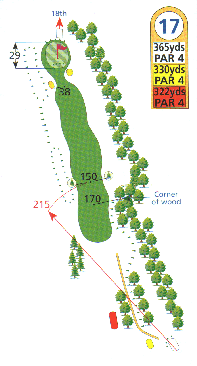 Hole Map