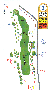 Hole Map