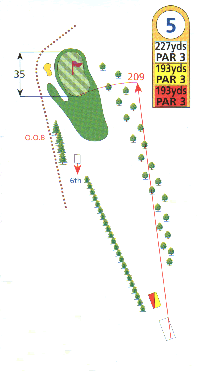 Hole Map