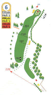 Hole Map