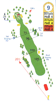 Hole Map